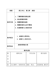 《科学·技术·社会 狂犬病和狂犬病病毒》教学设计1-人教版生物八年级上册