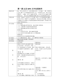 第1课《认识WPS文字处理软件》教学设计5-八年级上册信息技术【川教版】