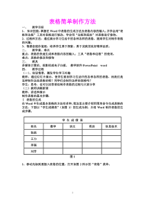 第4课《制作简单表格》教学设计6-八年级上册信息技术【川教版】