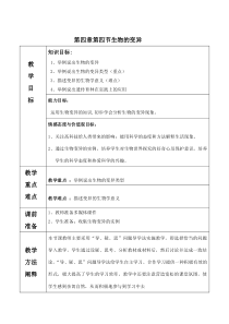 《科学家的故事 袁隆平与杂交水稻》教学设计2-人教版生物八年级下册