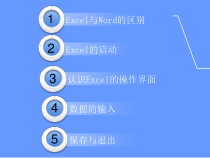 第7课《认识电子表格》PPT课件4-八年级上册信息技术【川教版】