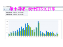 第14课《统计图表的打印》教学设计1-八年级上册信息技术【川教版】
