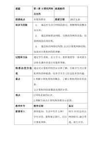 第1课《计算机网络及应用》PPT课件1-八年级下册信息技术【川教版】