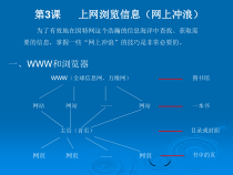 第3课《信息的浏览》PPT课件3-八年级下册信息技术【川教版】