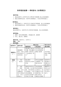 《科学家的故事 李时珍与《本草纲目》》教学设计3-人教版生物八年级下册