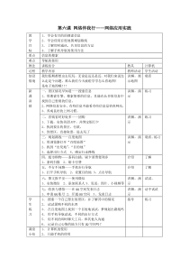 《网络伴我行——网络应用实践》教案1-八年级上册信息技术【大连理工版】
