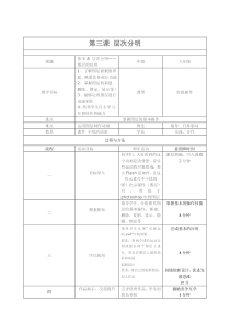 《层次分明——图层的应用》教案4-八年级下册信息技术【大连理工版】