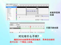 《层次分明——图层的应用》PPT课件-八年级下册信息技术【大连理工版】