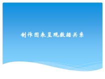 《制作图表呈现数据关系》PPT课件2-七年级上册信息技术【滇人版】