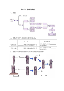 人教版生物八年级下册（素材13份可预览）