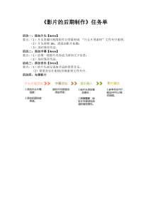 《影片的后期制作》任务单-七年级下册信息技术【滇人版】