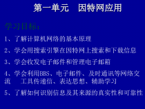 《认识计算机网络》PPT课件4-八年级上册信息技术【滇人版】
