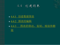 5.2《修饰图表》PPT课件-八年级上册信息技术【沪科版】