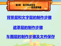 第二单元第3课《车灯扫过文字——遮罩层动画》PPT课件1-八年级下册信息技术【辽师大版】