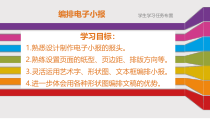 《编排电子小报》PPT课件1-七年级上册信息技术【人教版】