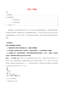 高考物理三轮冲刺专题01图象法(含解析)