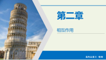 物理高考二轮复习高考必考题突破课件讲座2平衡中的对称与相等 (含解析)