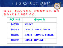 SQL数据库创建表与完整性约束课件