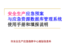 安全生产应急预案与应急资源数据库管理系统使用手册课件