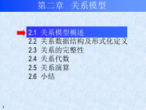 数据库关系模型课件