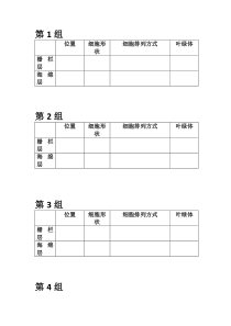 《第二节 植物光合作用的场所 栅栏层、海绵层》对比表-苏教版生物七年级上册
