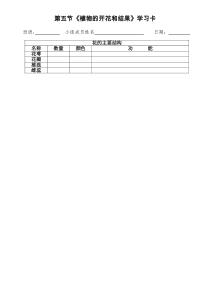 《第五节 植物的开花和结果 花的结构》学习卡-苏教版生物七年级上册