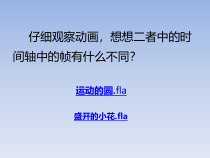 《认识帧的类型和动画类型》PPT课件-八年级下册信息技术【人教蒙教】