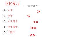 《分支结构_if结构嵌套》PPT课件-九年级信息技术【人教蒙教】