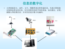 1.1.3《信息的数字化》PPT课件1-七年级信息技术【苏科版】
