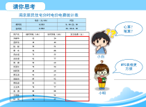 3.2.1《地址及引用》PPT课件4-七年级信息技术【苏科版】