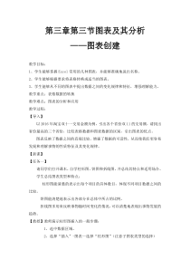 3.3.2《图表创建》教学设计2-七年级信息技术【苏科版】