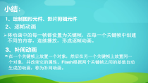 1.3.3《制作计算机动画——导入》PPT课件6-八年级信息技术【苏科版】