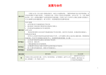 《第五章 发展与合作》教学设计1-人教版地理七年级上册