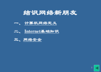 1.1《结识网络新朋友》PPT课件5-七年级下册信息技术【西师大版】