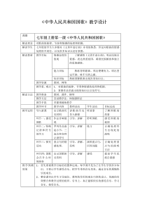 《（演唱）中华人民共和国国歌》教学设计3-七年级上册音乐【桂教版】