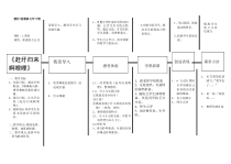 《（演唱）赶圩归来啊哩哩》教学设计1-七年级下册音乐【桂教版】