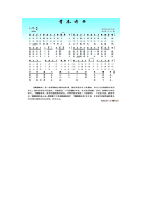 《欣赏 《我们和你们》《少年自然科学者进行曲》《青春舞曲》教学素材4-七年级上册音乐【沪教版】