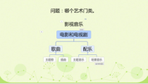 《唱歌 《长江之歌》PPT课件1-八年级上册音乐【沪教版】