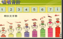 《歌曲《南屏晚钟》PPT课件1-七年级下册音乐【花城粤教版】