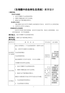 《第一节 生物圈中的各种生态系统》教学设计3-苏教版生物八年级上册