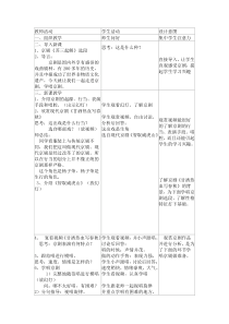 《甘洒热血写春秋 现代京剧《智取威虎山》选段》教学设计1-七年级下册音乐【冀少版】