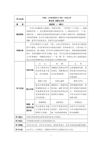 《第五章 发展与合作》教学设计2-人教版地理七年级上册