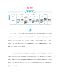 高考物理一轮复习第十二单元磁场第1讲磁场磁场力练习(含详解)