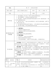 《第二节 人的性状和遗传》教学设计2-苏教版生物八年级下册