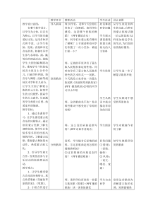 《美丽的草原我的家》教学设计2-七年级下册音乐【辽海版】