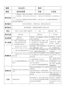 音乐欣赏课《东北风》教案-七年级上册音乐【辽海版】