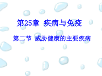《第二节 威胁健康的主要疾病》PPT课件1-苏教版生物八年级下册
