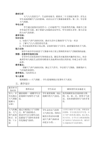《第一节 多变的天气》教学设计3-人教版地理七年级上册