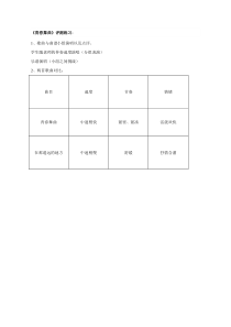 《唱歌 青春舞曲》课后习题7-七年级上册音乐【鲁教版】