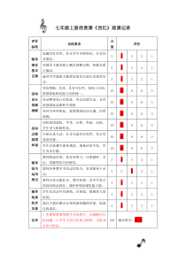 《卡门序曲 今夜无人入睡 复仇的火焰在我心中燃烧 回忆》教学实录2-七年级上册音乐【鲁教版】